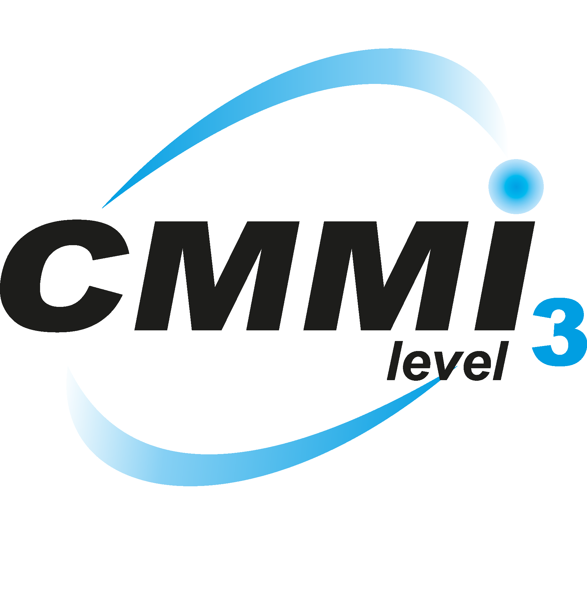 CMMI Level 3